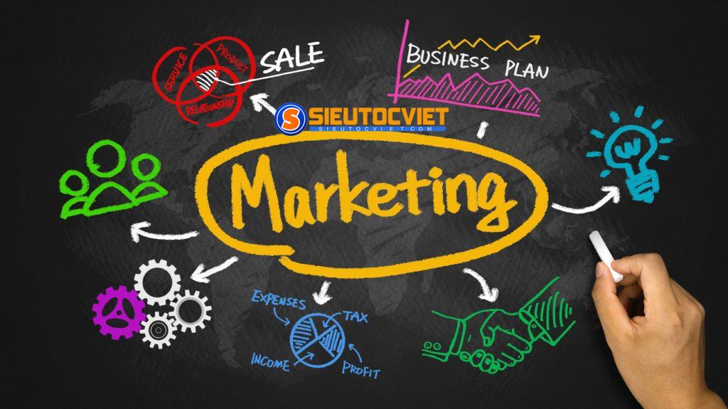 Phân tích chiến lược marketing