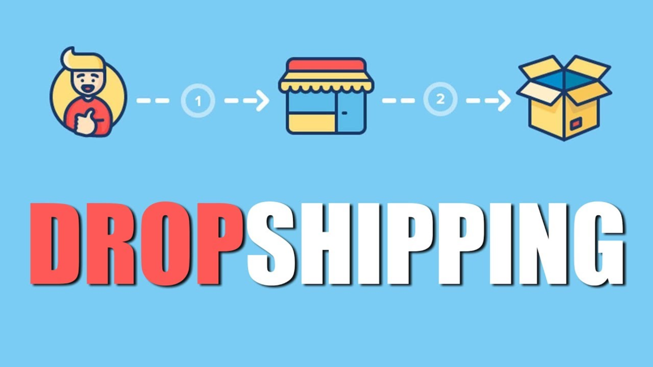 Mô hình Dropshipping