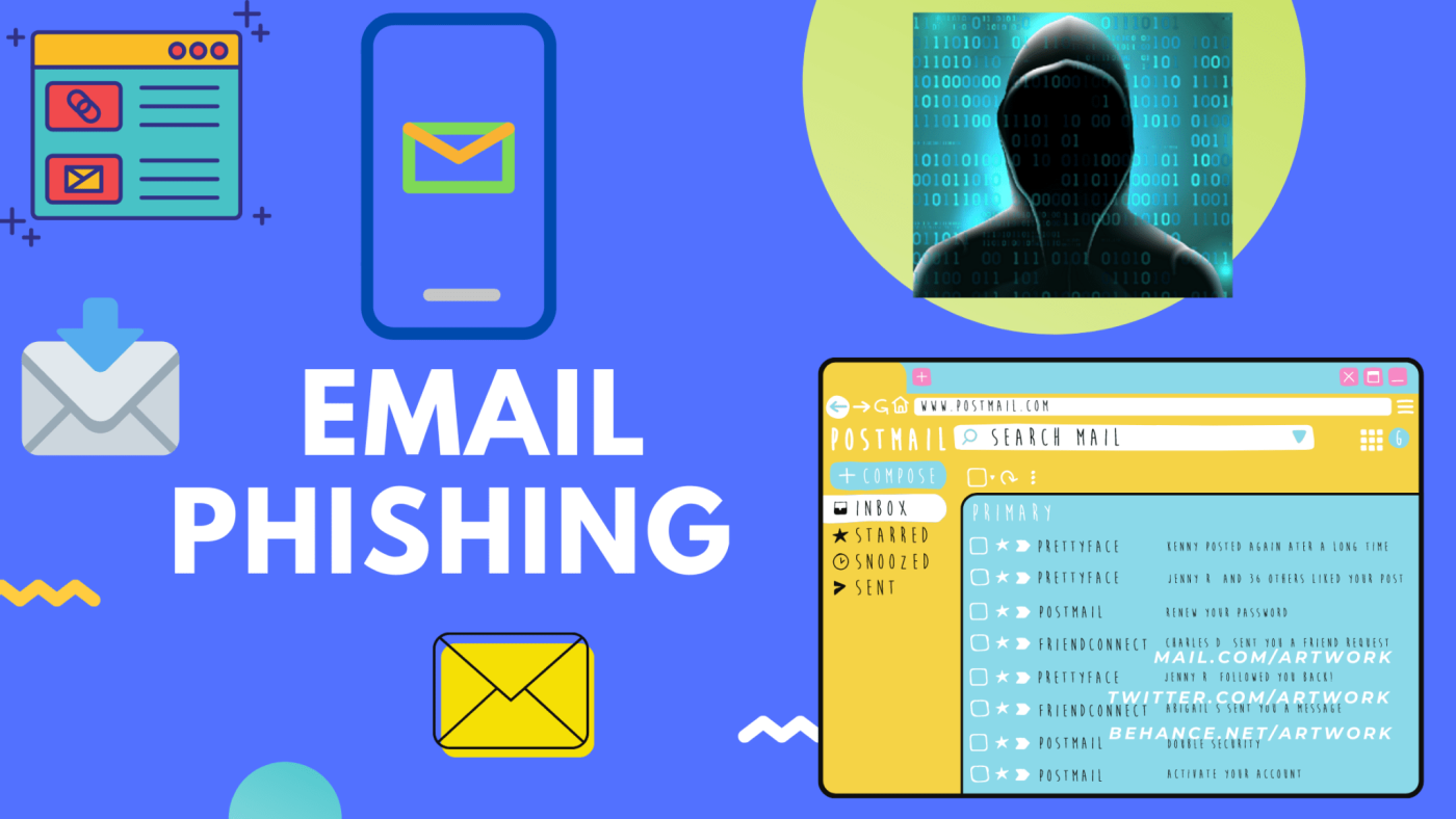 Email phishing