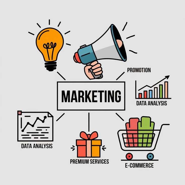 vai trò của website trong chiến lược marketing