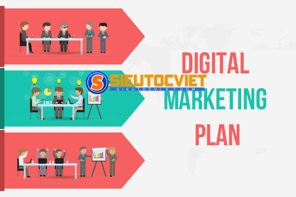 Quy trình xây dựng chiến lược marketing