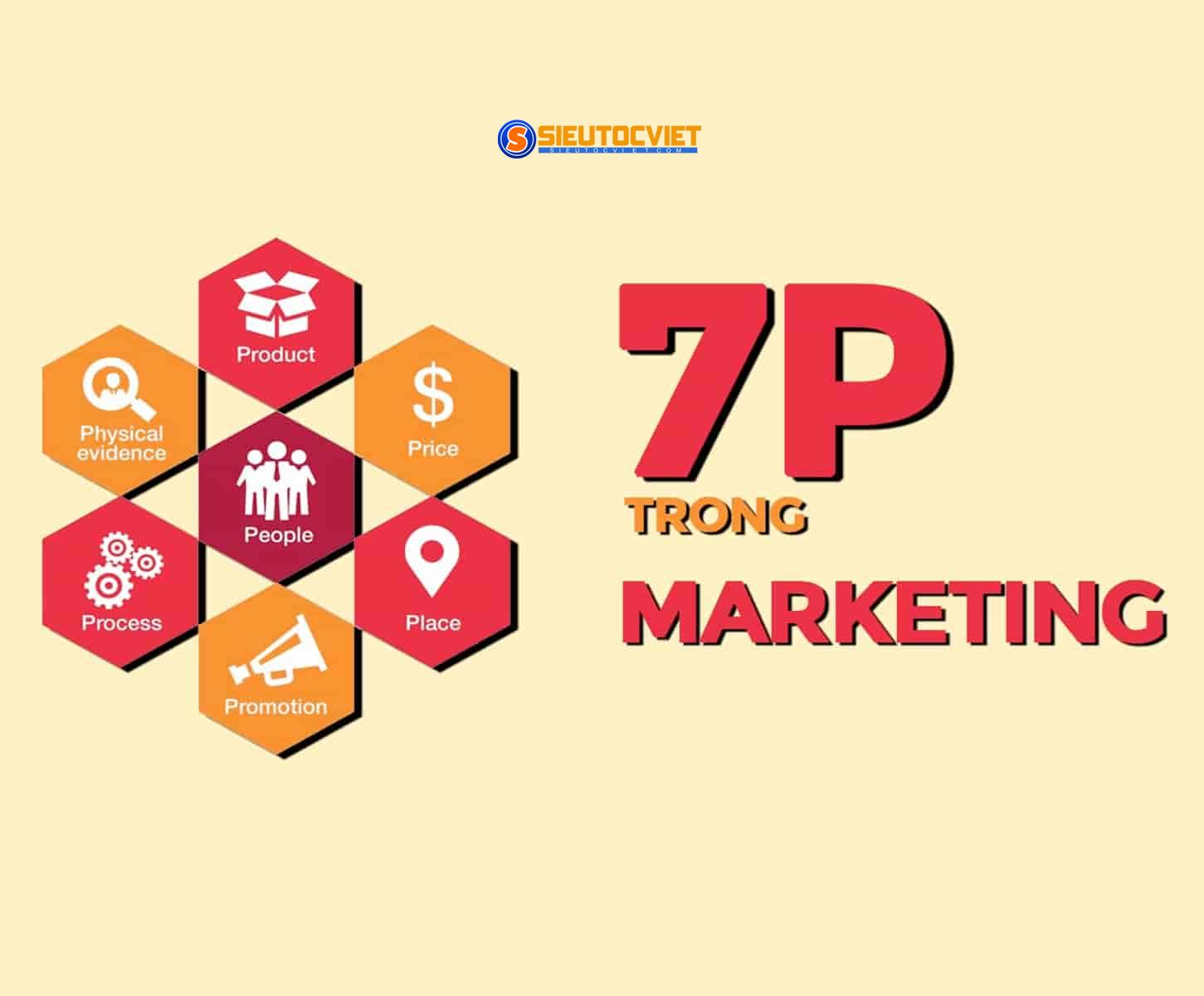 Báo giá marketing SEO
