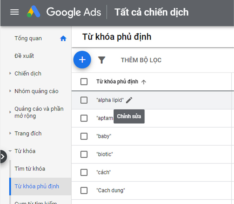 Danh sách từ khóa phủ định