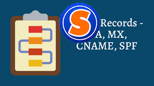DNSSEC và Mail exchanger record