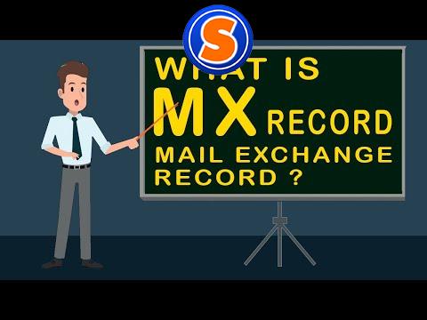 Bảo mật Mail exchanger record