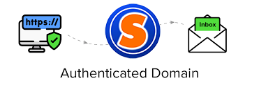 Domain authentication