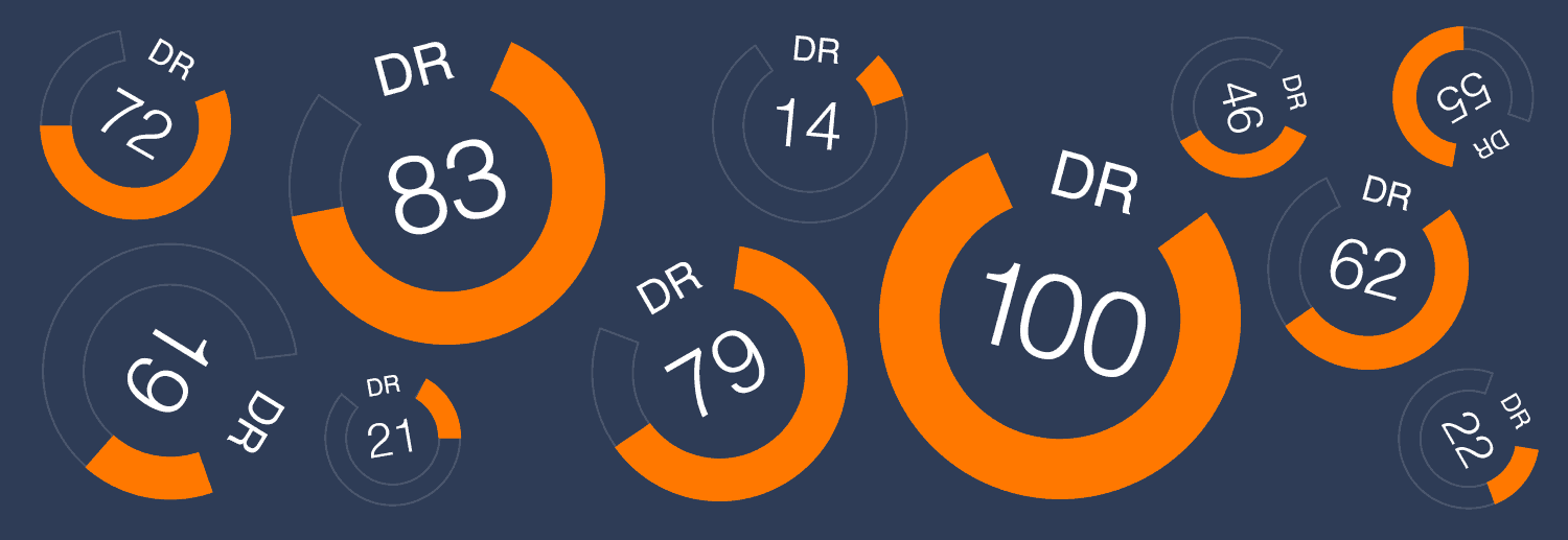 Domain rating