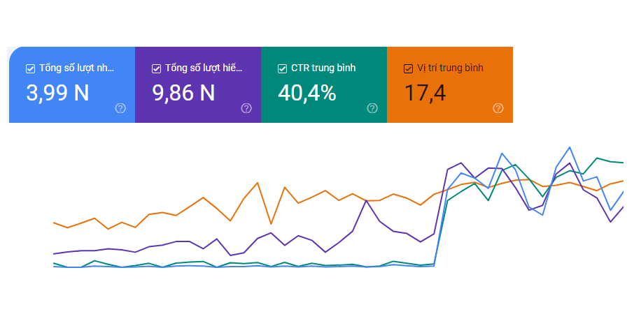 Backlink entity