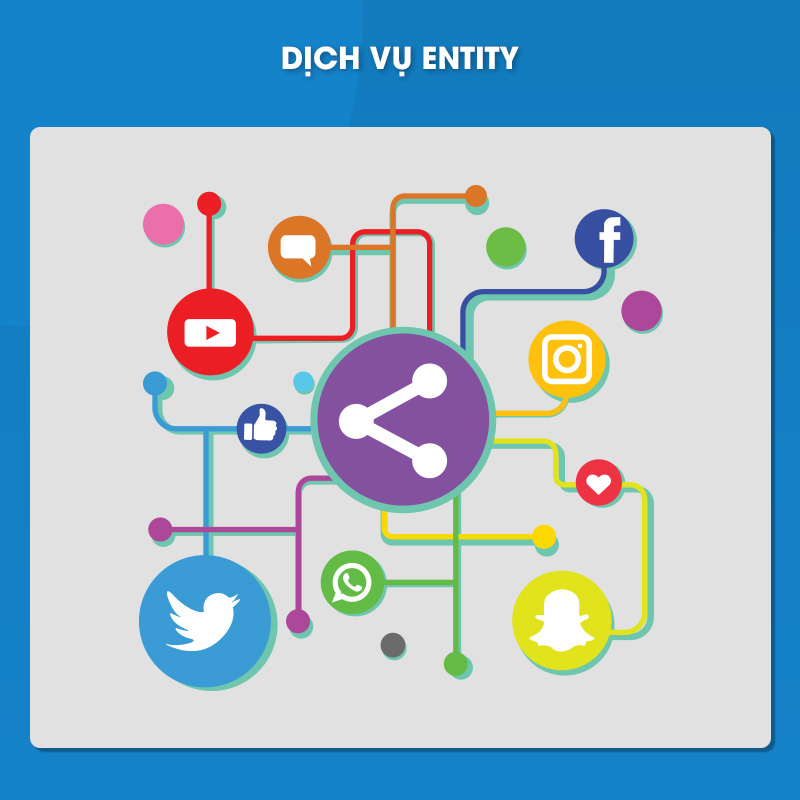 Bảng giá dịch vụ Entity SEO và Backlink Social