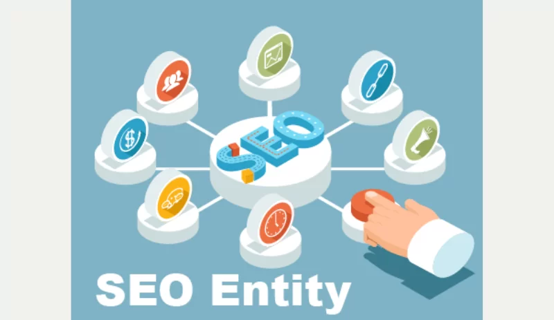 Xây dựng thương hiệu số với Dịch Vụ Entity