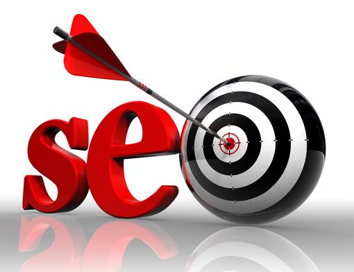 Organic Traffic SEO trong chiến lược marketing