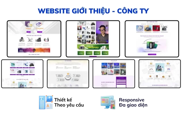 Câu hỏi thường gặp về thiết kế website trọn gói