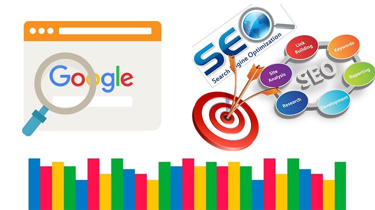 Thiết kế website theo yêu cầu