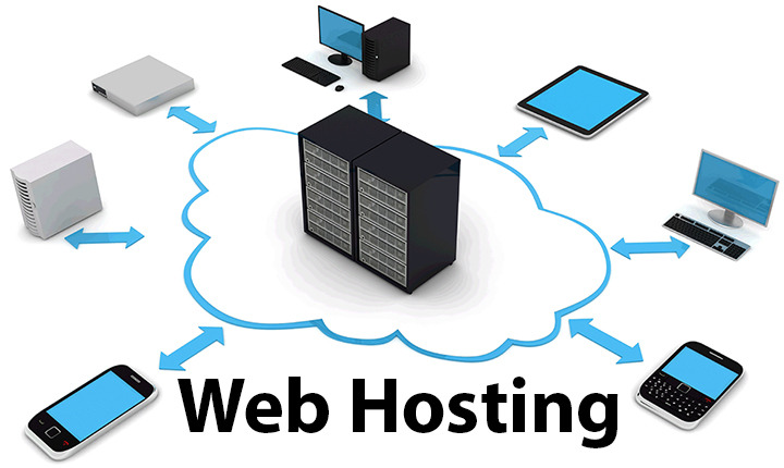 Giá hosting 1 năm