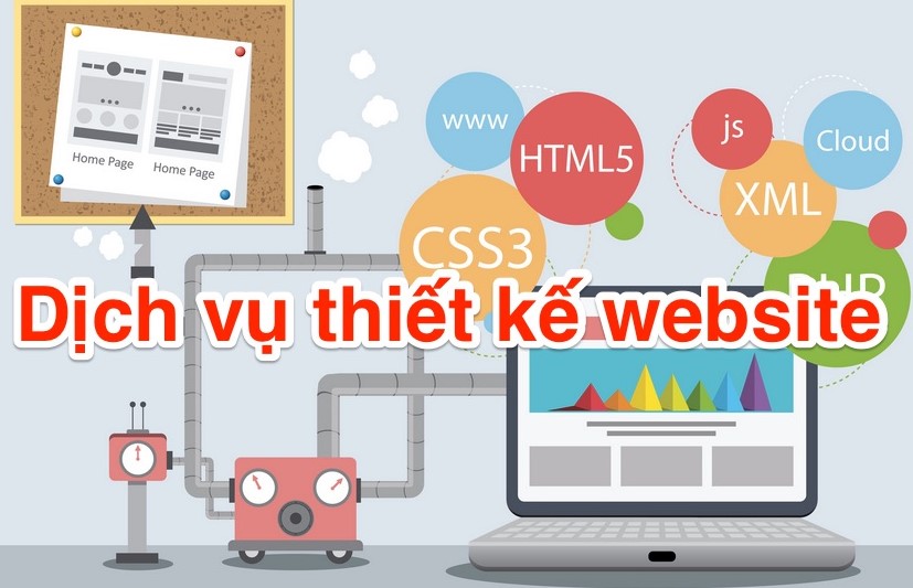Thiết kế website giá rẻ HCM