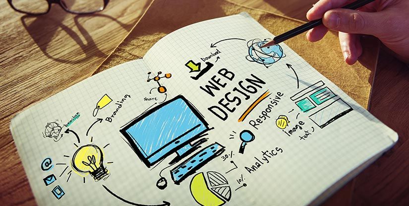 Dịch vụ SEO chuyên nghiệp