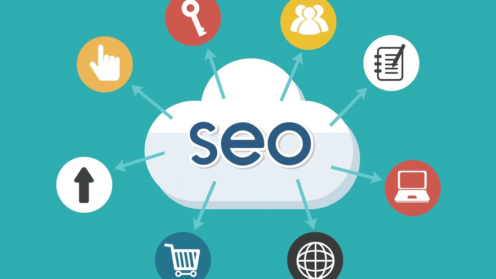 Seo tổng thể overview