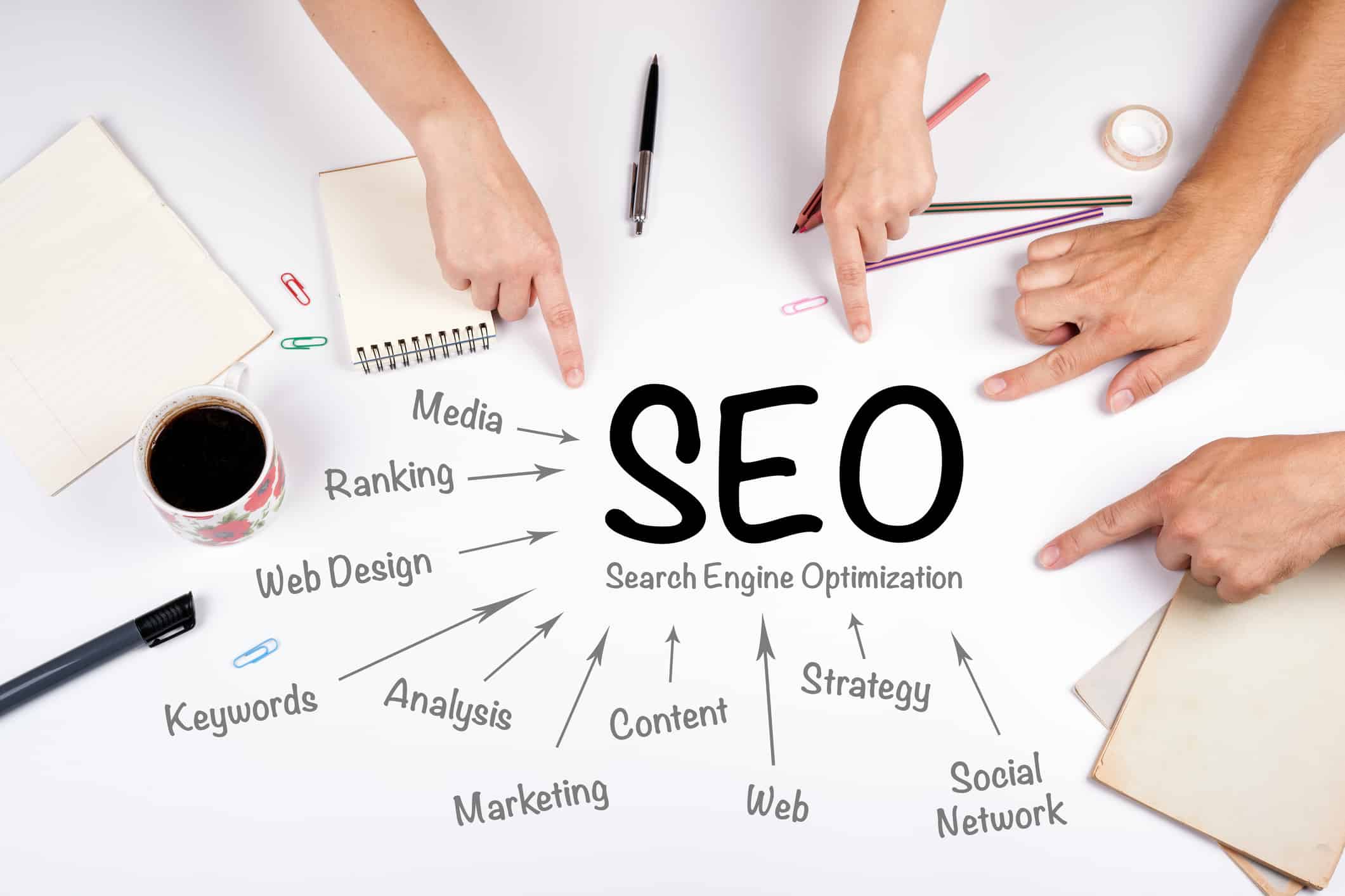 Dịch vụ seo từ khóa trọn gói