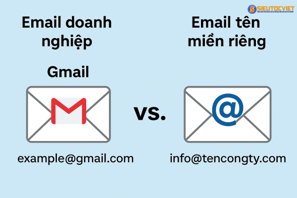 email-theo-ten-mien