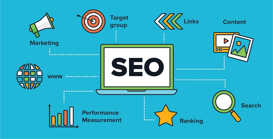 SEO tổng thể là chiến lược tối ưu hóa đầy đủ website