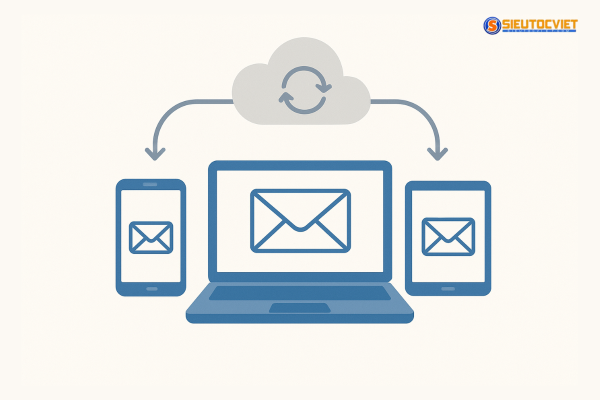 giải pháp email doanh nghiệp